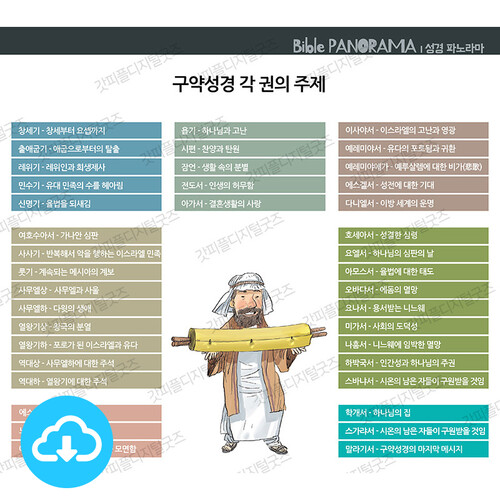 성경 인포그래픽 2 구약성경 각 권의 주제 by 규장굿즈 / 다운로드(파일)