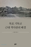 목포 기독교 근대 역사관의 배경
