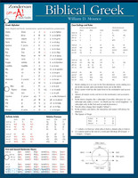 Biblical Greek Laminated Sheet (åħ   ǰ)