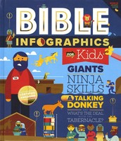 Bible Infographics for Kids: Giants, Ninja Skills, a Talking Donkey, and Whats the Deal with the Tabernacle? (Hardcover)