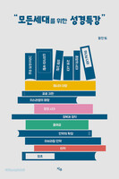 모든 세대를 위한 성경특강