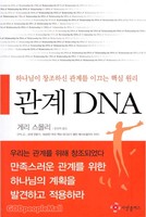  DNA - ϳ âϽ 踦 ̲ ٽ 