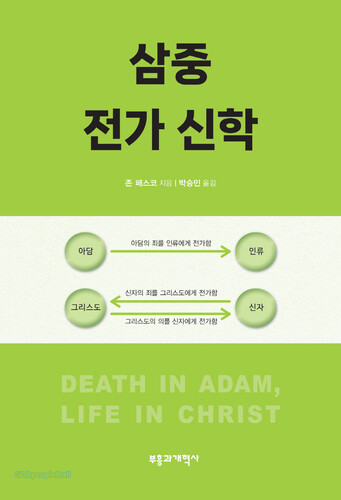 삼중 전가 신학